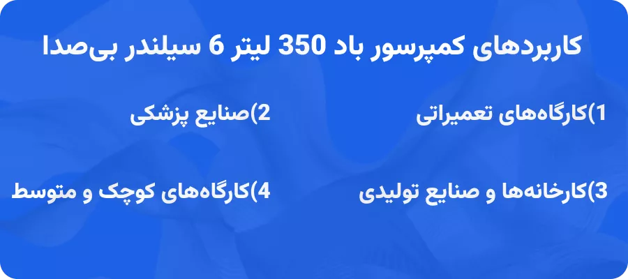 کمپرسور باد 350 لیتر 6 سیلندر بیصدا و کمصدا 3 چه کسانی باید کمپرسور باد 350 لیتر 6 سیلندر بیصدا را خریداری کنند؟